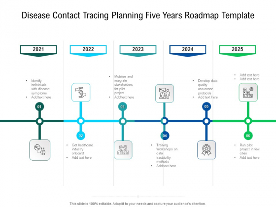 Disease Contact Tracing Planning Five Years Roadmap Template Sample