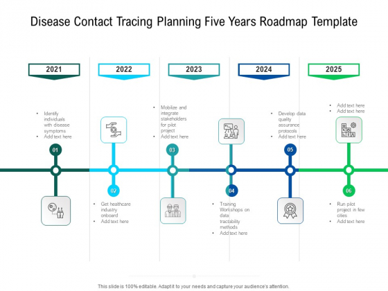 Disease Contact Tracing Planning Five Years Roadmap Template Sample Disease Contact Tracing Planning Five Years Roadmap Template Sample