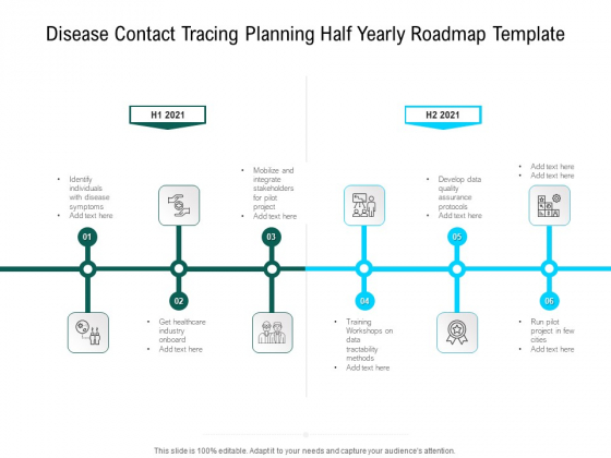 Disease Contact Tracing Planning Half Yearly Roadmap Template Guidelines