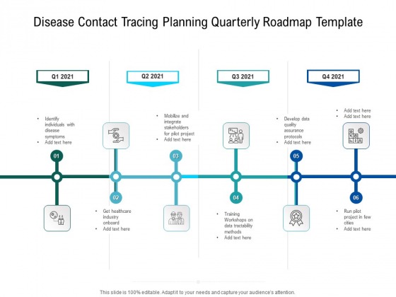 Disease Contact Tracing Planning Quarterly Roadmap Template Structure Disease Contact Tracing Planning Quarterly Roadmap Template Structure
