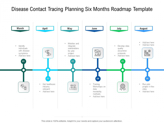 Disease Contact Tracing Planning Six Months Roadmap Template Ideas Disease Contact Tracing Planning Six Months Roadmap Template Ideas