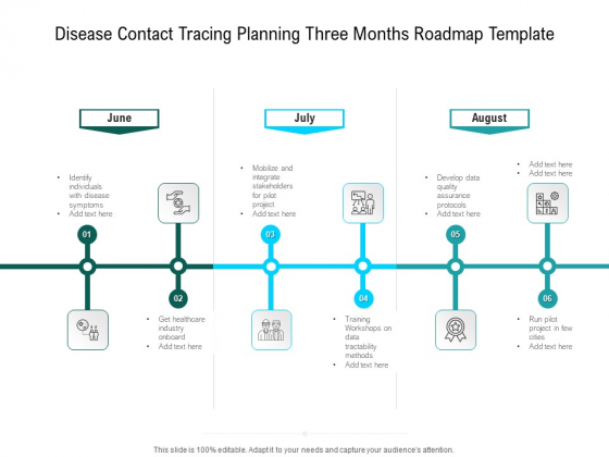 Disease Contact Tracing Planning Three Months Roadmap Template Sample