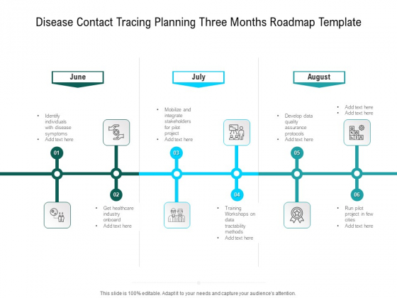 Disease Contact Tracing Planning Three Months Roadmap Template Sample Disease Contact Tracing Planning Three Months Roadmap Template Sample