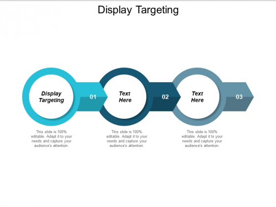 Display Targeting Ppt PowerPoint Presentation Gallery Layout Cpb
