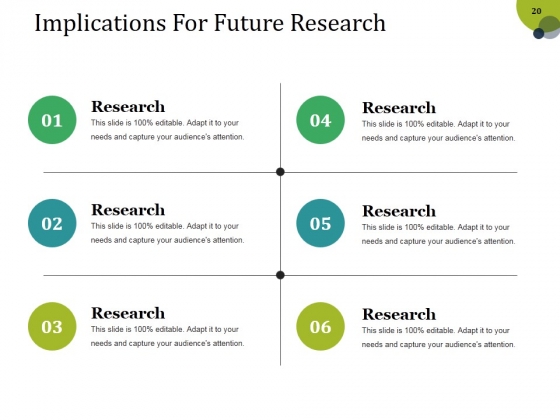Dissertation_Data_Presentation_Structure_And_Analysis_Ppt_PowerPoint_Presentation_Complete_Deck_With_Slides_Slide_20