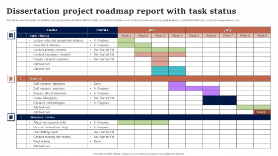 Dissertation Project Roadmap Report With Task Status Designs PDF