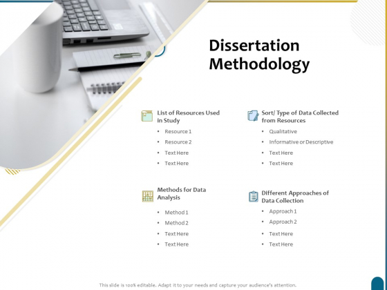 Dissertation Research Dissertation Methodology Ppt Pictures Files PDF Dissertation Research Dissertation Methodology Ppt Pictures Files PDF