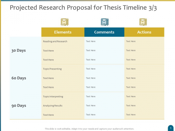Dissertation Research Projected Research Proposal For Thesis Timeline Actions Ppt Outline Clipart PDF Dissertation Research Projected Research Proposal For Thesis Timeline Actions Ppt Outline Clipart PDF