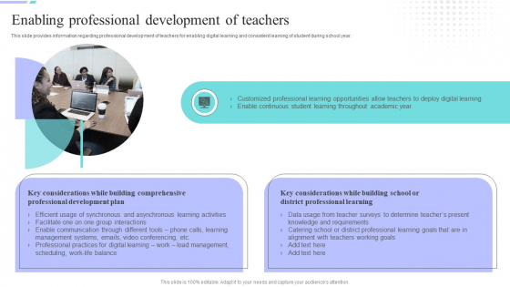 Distance Coaching Playbook Enabling Professional Development Of Teachers Themes PDF Information PDF Distance Coaching Playbook Enabling Professional Development Of Teachers Themes PDF Information PDF