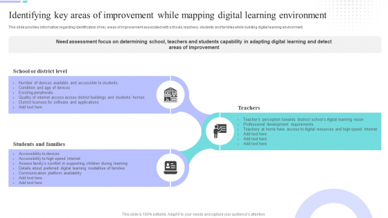 Distance Coaching Playbook Identifying Key Areas Of Improvement While Mapping Download PDF Distance Coaching Playbook Identifying Key Areas Of Improvement While Mapping Download PDF