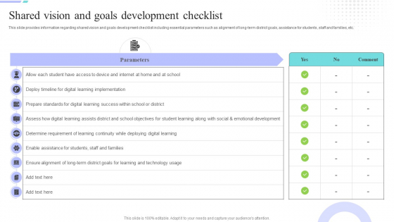 Distance Coaching Playbook Shared Vision And Goals Development Checklist Pictures PDF