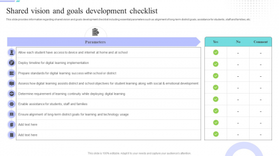 Distance Coaching Playbook Shared Vision And Goals Development Checklist Pictures PDF Distance Coaching Playbook Shared Vision And Goals Development Checklist Pictures PDF