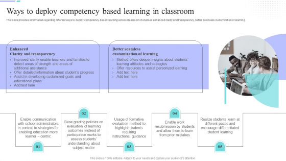 Distance Coaching Playbook Ways To Deploy Competency Based Learning In Classroom Infographics PDF