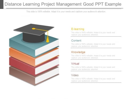Distance Learning Project Management Good Ppt Example Distance Learning Project Management Good Ppt Example