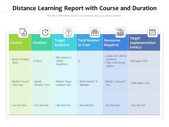 Distance Learning Report With Course And Duration Ppt PowerPoint Presentation Portfolio Inspiration PDF Distance Learning Report With Course And Duration Ppt PowerPoint Presentation Portfolio Inspiration PDF