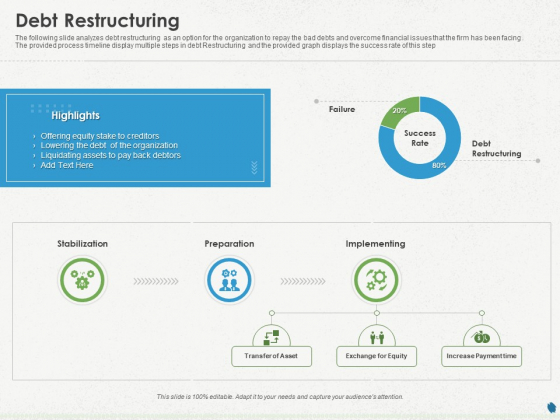 Distressed Debt Refinancing For Organizaton Debt Restructuring Ppt PowerPoint Presentation Infographics Design Ideas PDF Distressed Debt Refinancing For Organizaton Debt Restructuring Ppt PowerPoint Presentation Infographics Design Ideas PDF