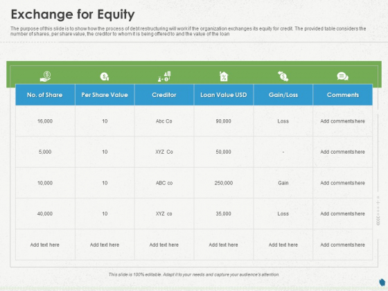 Distressed Debt Refinancing For Organizaton Exchange For Equity Ppt PowerPoint Presentation Layouts Template PDF Distressed Debt Refinancing For Organizaton Exchange For Equity Ppt PowerPoint Presentation Layouts Template PDF