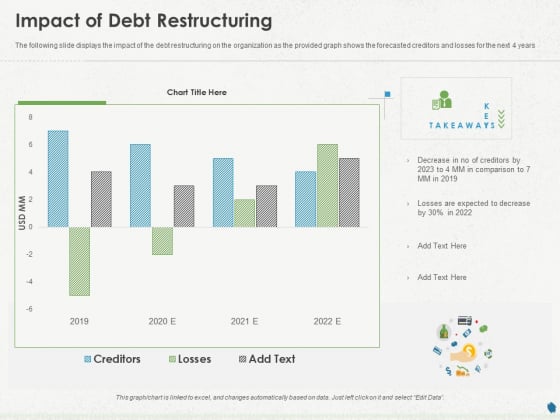 Distressed Debt Refinancing For Organizaton Impact Of Debt Restructuring Ppt PowerPoint Presentation Portfolio Professional PDF Distressed Debt Refinancing For Organizaton Impact Of Debt Restructuring Ppt PowerPoint Presentation Portfolio Professional PDF