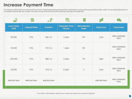 Distressed Debt Refinancing For Organizaton Increase Payment Time Ppt PowerPoint Presentation Portfolio Clipart PDF Distressed Debt Refinancing For Organizaton Increase Payment Time Ppt PowerPoint Presentation Portfolio Clipart PDF