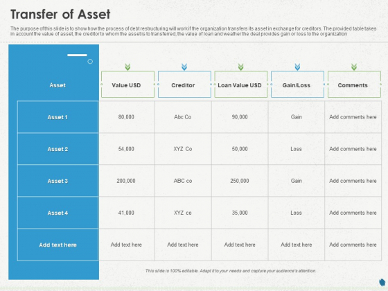 Distressed Debt Refinancing For Organizaton Transfer Of Asset Ppt PowerPoint Presentation Model Grid PDF Distressed Debt Refinancing For Organizaton Transfer Of Asset Ppt PowerPoint Presentation Model Grid PDF