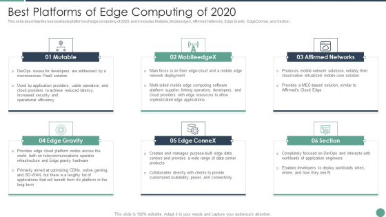 Distributed Computing Best Platforms Of Edge Computing Of 2020 Clipart PDF Distributed Computing Best Platforms Of Edge Computing Of 2020 Clipart PDF
