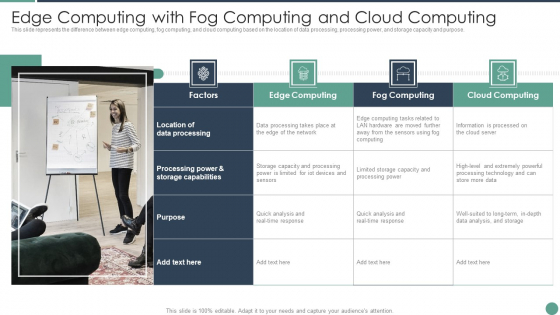 Distributed Computing Edge Computing With Fog Computing And Cloud Computing Designs PDF Distributed Computing Edge Computing With Fog Computing And Cloud Computing Designs PDF