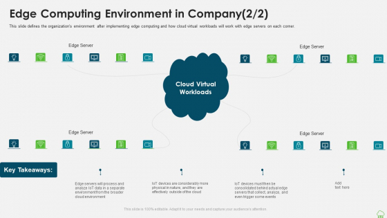 Distributed Computing IT Edge Computing Environment In Company Ideas PDF Distributed Computing IT Edge Computing Environment In Company Ideas PDF