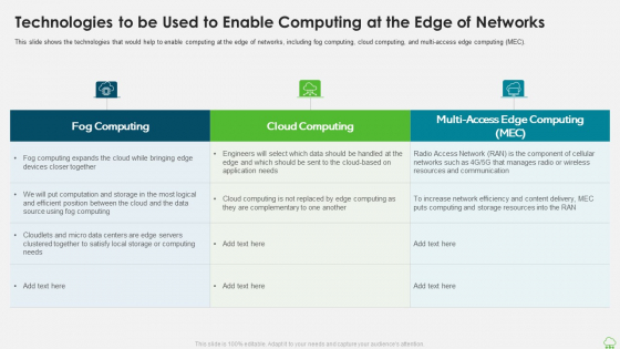 Distributed Computing IT Technologies To Be Used To Enable Computing At The Edge Of Networks Inspiration PDF Distributed Computing IT Technologies To Be Used To Enable Computing At The Edge Of Networks Inspiration PDF
