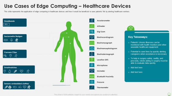Distributed Computing IT Use Cases Of Edge Computing Healthcare Devices Graphics PDF