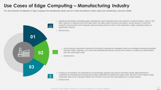 Distributed Computing IT Use Cases Of Edge Computing Manufacturing Industry Themes PDF