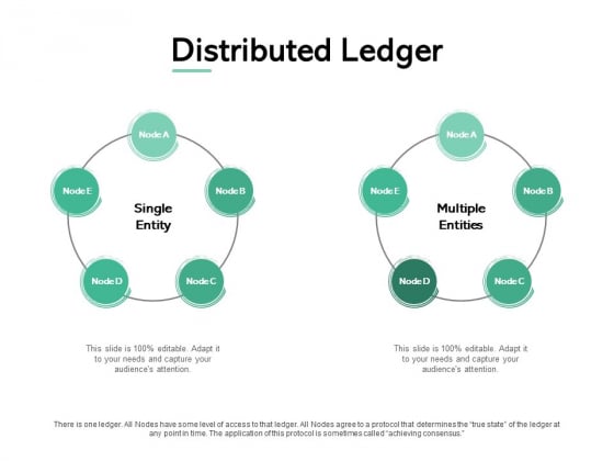 Distributed Ledger Circular Process Ppt PowerPoint Presentation Infographics Icons Distributed Ledger Circular Process Ppt PowerPoint Presentation Infographics Icons