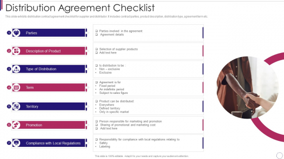 Distribution Agreement Checklist Sample PDF Distribution Agreement Checklist Sample PDF