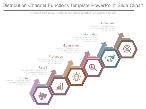 Distribution Channel Functions Template Powerpoint Slide Clipart