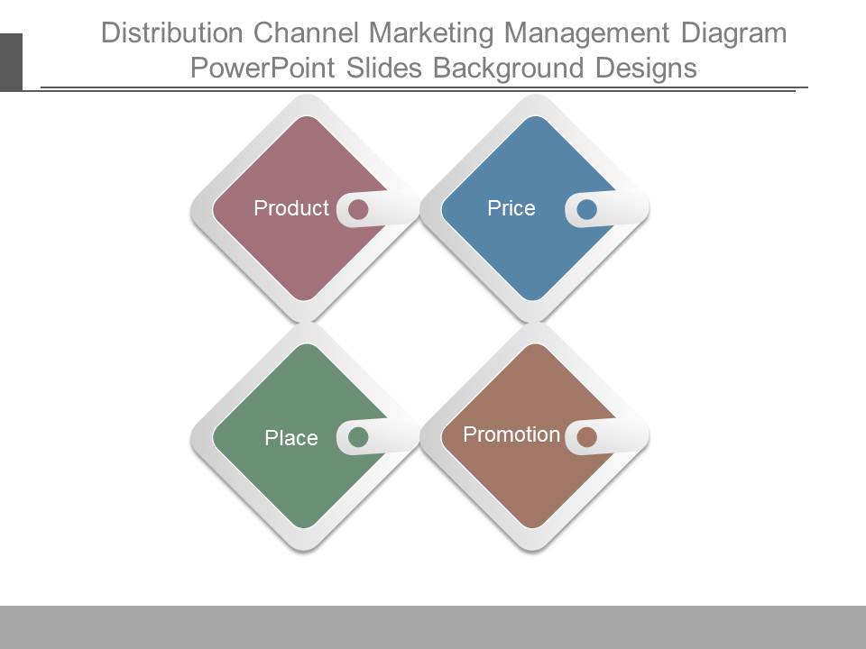 Distribution Channel Marketing Management Diagram Powerpoint Slides ...