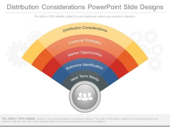 Distribution Considerations Powerpoint Slide Designs