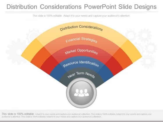 Distribution Considerations Powerpoint Slide Designs Distribution Considerations Powerpoint Slide Designs