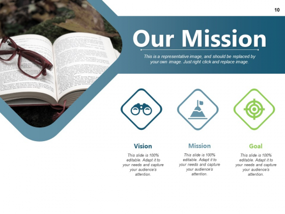 Distribution_Plan_Ppt_PowerPoint_Presentation_Complete_Deck_With_Slides_Slide_10