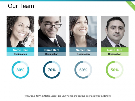 Distribution_Plan_Ppt_PowerPoint_Presentation_Complete_Deck_With_Slides_Slide_11