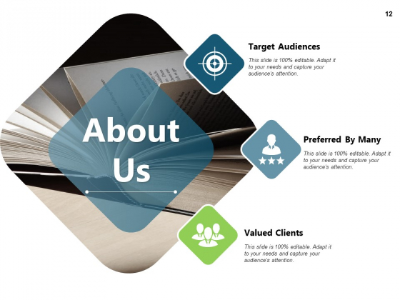 Distribution_Plan_Ppt_PowerPoint_Presentation_Complete_Deck_With_Slides_Slide_12