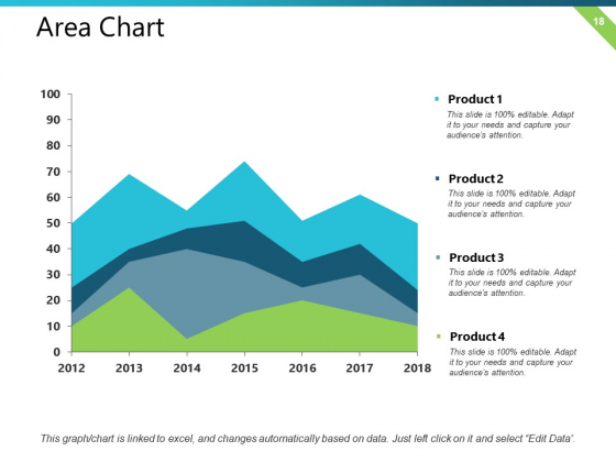 Distribution_Plan_Ppt_PowerPoint_Presentation_Complete_Deck_With_Slides_Slide_18