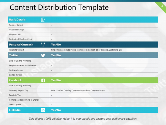 Distribution_Plan_Ppt_PowerPoint_Presentation_Complete_Deck_With_Slides_Slide_3