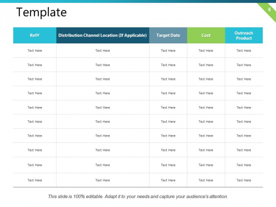 Distribution_Plan_Ppt_PowerPoint_Presentation_Complete_Deck_With_Slides_Slide_6