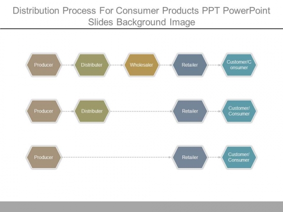 Distribution Process For Consumer Products Ppt Powerpoint Slides Background Image