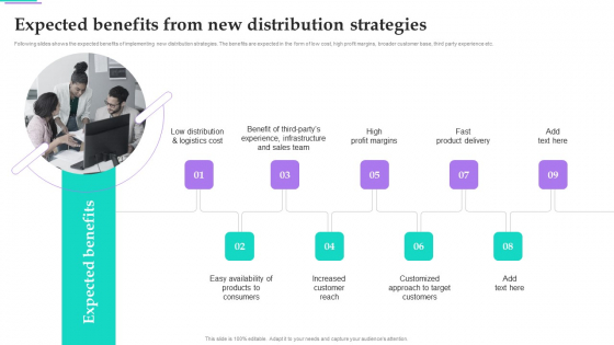 Distribution Strategies For Increasing Expected Benefits From New Distribution Strategies Brochure PDF