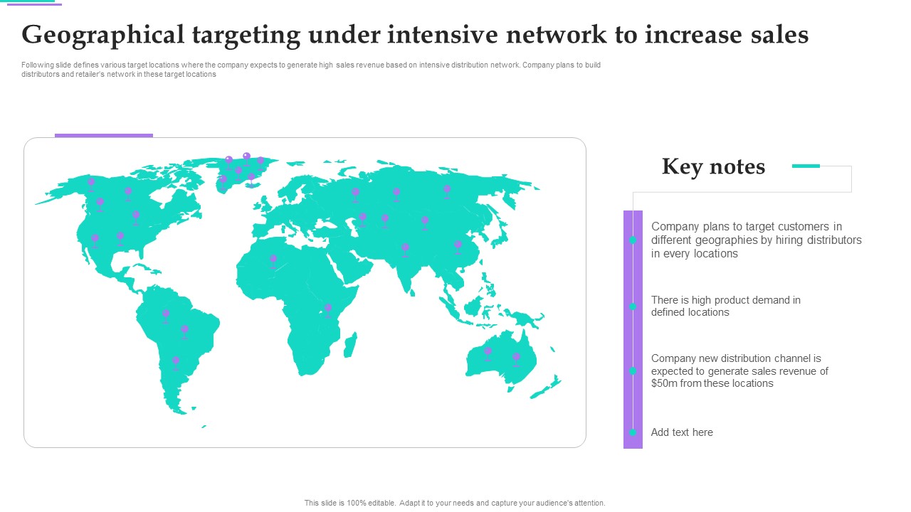 Distribution Strategies For Increasing Geographical Targeting Under Intensive Network Topics PDF
