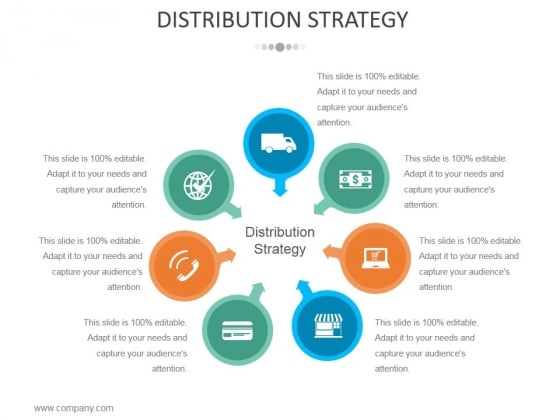 Distribution Strategy Ppt PowerPoint Presentation File Images Distribution Strategy Ppt PowerPoint Presentation File Images