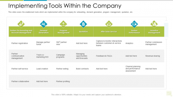Distributor Entitlement Initiatives Implementing Tools Within The Company Introduction PDF Distributor Entitlement Initiatives Implementing Tools Within The Company Introduction PDF