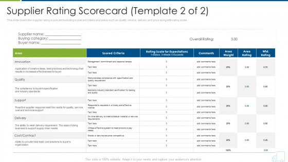 Distributor Strategy Supplier Rating Scorecard Quality Themes PDF