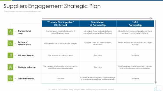 Distributor Strategy Suppliers Engagement Strategic Plan Template PDF Distributor Strategy Suppliers Engagement Strategic Plan Template PDF
