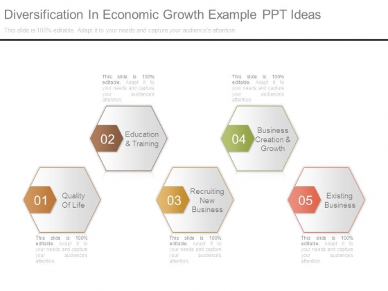 Diversification In Economic Growth Example Ppt Ideas
